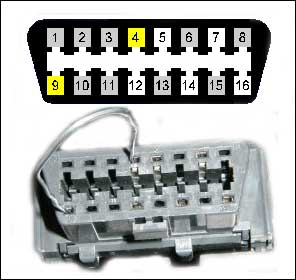 Nissan consult connector pinout #1